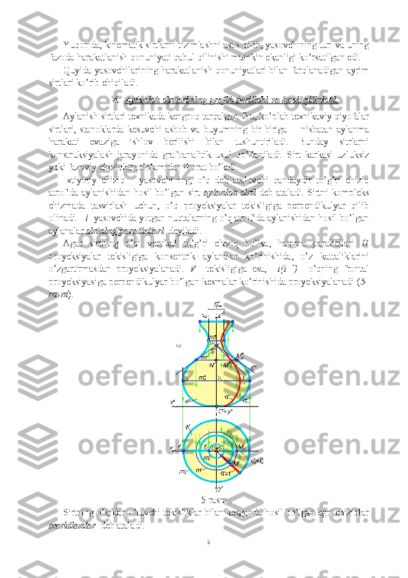 Yuqorida, kinematik sirtlarni tizimlashni asos qilib, yasovchining turi va uning
fazoda harakatlanish qonuniyati qabul qilinishi mumkin ekanligi ko’rsatilgan edi.
Quyida yasovchilarining harakatlanish qonuniyatlari bilan farqlanadigan ayrim
sirtlar i  ko’rib chiqiladi.
4. Aylanish sirtlarining grafik berilishi va hosil qilinishi.   
Aylanish sirtlari texnikada kengroq tarqalgan. Bu, ko’plab texnikaviy qiyofalar
sirtlari,   stanoklarda   kesuvchi   asbob   va   buyumning   bir-biriga         nisbatan   aylanma
harakati   evaziga   ishlov   berilishi   bilan   tushuntiriladi.   Bunday   sitrlarni
konstruksiyalash   jarayonida   grafoanalitik   usul   qo’llaniladi.   Sirt   karkasi   uzluksiz
yoki fazoviy chiziqlar to’plamidan iborat bo’ladi.
Ixtiyoriy   chiziq   –   yasovchining,   o’q   deb   ataluvchi   qandaydir   to’g’ri   chiziq
atrofida aylanishidan hosil bo’lgan sirt   aylanish sirti   deb ataladi. Sirtni kompleks
chizmada   tasvirlash   uchun,   o’q   proyeksiyalar   tekisligiga   perpendikulyar   qilib
olinadi .   l   yasovchida yotgan nuqtalarning o’q atrofida aylanishidan hosil bo’lgan
aylanalar  sirtning parallellari   deyiladi.
Agar   sirtning   o’qi   vertikal   to’g’ri   chiziq   bo’lsa,   hamma   parallellari   H
proyeksiyalar   tekisligiga   konsentrik   aylanalar   ko’rinishida,   o’z   kattaliklarini
o’zgartirmasdan   proyeksiyalanadi.   V     tekisligiga   esa,     i(i   ''
)     o’qning   frontal
proyeksiyasiga perpendikulyar bo’lgan kesmalar ko’rinishida proyeksiyalanadi   ( 5-
rasm ).
5-rasm .
Sirtning o’qidan o’tuvchi tekisliklar bilan kesganda hosil bo’lgan egri chiziqlar
meridianlar   deb ataladi.
9 