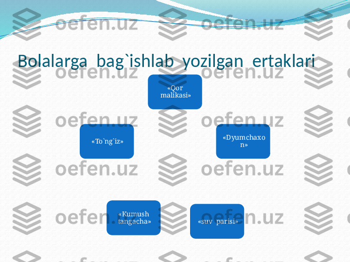 Bolalarga  bag`ishlab  yozilgan  ertaklari
«Qor  
malikasi»
«Dyumchaxo
n»
«suv  parisi»«Kumush  
tangacha»«To`ng`iz» 