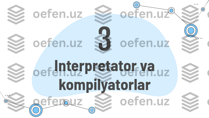 3
Interpretator va 
kompilyatorlar 