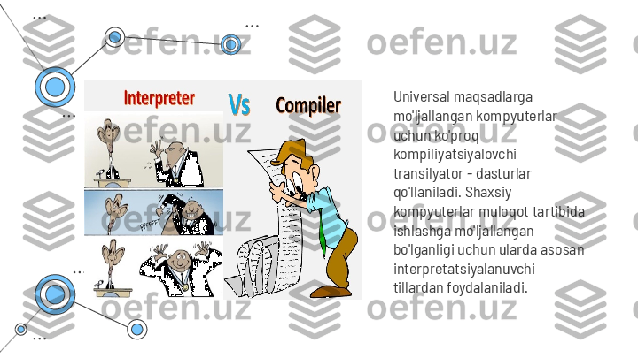 Universal maqsadlarga 
mo'ljallangan kompyuterlar 
uchun ko'proq 
kompiliyatsiyalovchi 
transilyator - dasturlar 
qo'llaniladi. Shaxsiy 
kompyuterlar muloqot tartibida 
ishlashga mo'ljallangan 
bo'lganligi uchun ularda asosan 
interpretatsiyalanuvchi 
tillardan foydalaniladi. 