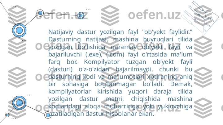 Natijaviy  dastur  yozilgan  fayl  "ob'yekt  faylidir." 
Dasturning  natijasi,  mashina  buyruqlari  tilida 
yozilgan  bo'lishiga  qaramay  ob'yekt  fayli  va 
bajariluvchi  (.exe),  (.com)  fayl  o'rtasida  ma'lum 
farq  bor.  Kompilyator  tuzgan  ob'yekt  fayli 
(dasturi)  o'z-o'zidan  bajarilmaydi,  chunki  bu 
dasturning  kodi  va  ma'lumotlari  xotiraning  aniq 
bir  sohasiga  bog'lanmagan  bo'ladi.  Demak, 
kompilyatorlar  kirishida  yuqori  daraja  tilida 
yozilgan  dastur  matni,  chiqishida  mashina 
kodlaridagi  aloqa  muharririga  yoki  yuklovchiga 
uzatiladigan dastur hisoblanar ekan. 