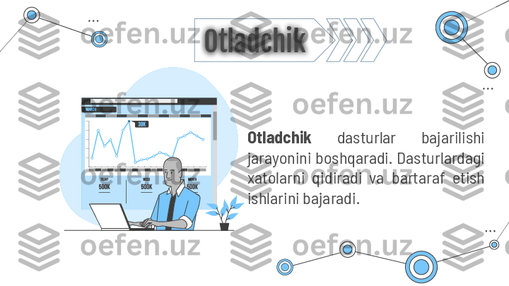 Otladchik
Otladchik   dasturlar  bajarilishi 
jarayonini boshqaradi. Dasturlardagi 
xatola rn i  qidiradi  va  bartaraf  etish 
ishlarini bajaradi.  