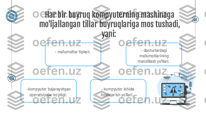 Har bir buyruq kompyuterning mashinaga 
mo'ljallangan tillar buyruqlariga mos tushadi, 
yani: 
-  ma'lumotlar tiplari; 
- kompyuter bajarayotgan 
operatsiyalar ko'p l igi;  -  kompyuter ishida 
boshqarish yo'llari.  -  dasturlardagi 
ma'lumotlarining 
manzillash yo'llari;  