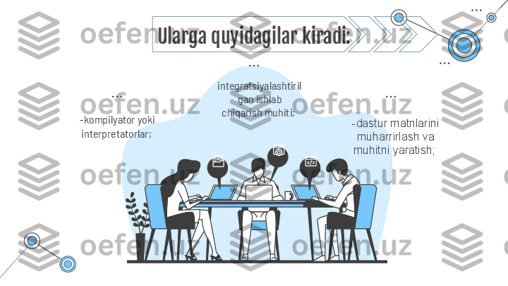 Ularga quyidagilar kiradi:
-dastur matnlarini 
muharrirlash va 
muhitni yaratish; integratsiyalashtiril
gan ishlab 
chiqarish muhiti; 
- kompilyator yoki 
interpretatorlar;  