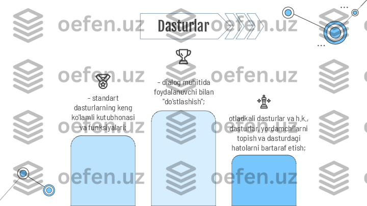 Dasturlar
-  standart 
dasturlarning keng 
ko'lamli kutubhonasi 
va funksiyalari; - dialog muhitida 
foydalanuvchi bilan 
"do'stlashish";
otladkali dasturlar va h.k., 
dasturlar, yordamchilarni 
topish va dasturdagi 
hatolarni bartaraf etish; 