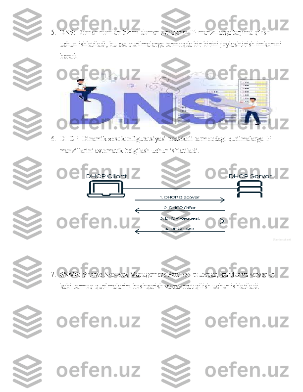 5. DNS: Domen nomlari tizimi domen nomlarini IP-manzillarga tarjima qilish 
uchun ishlatiladi, bu esa qurilmalarga tarmoqda bir-birini joylashtirish imkonini
beradi.
6. DHCP: Dinamik xost konfiguratsiyasi protokoli tarmoqdagi qurilmalarga IP 
manzillarini avtomatik belgilash uchun ishlatiladi.
7. SNMP: Simple Network Management Protocol routerlar, kalitlar va serverlar 
kabi tarmoq qurilmalarini boshqarish va nazorat qilish uchun ishlatiladi. 