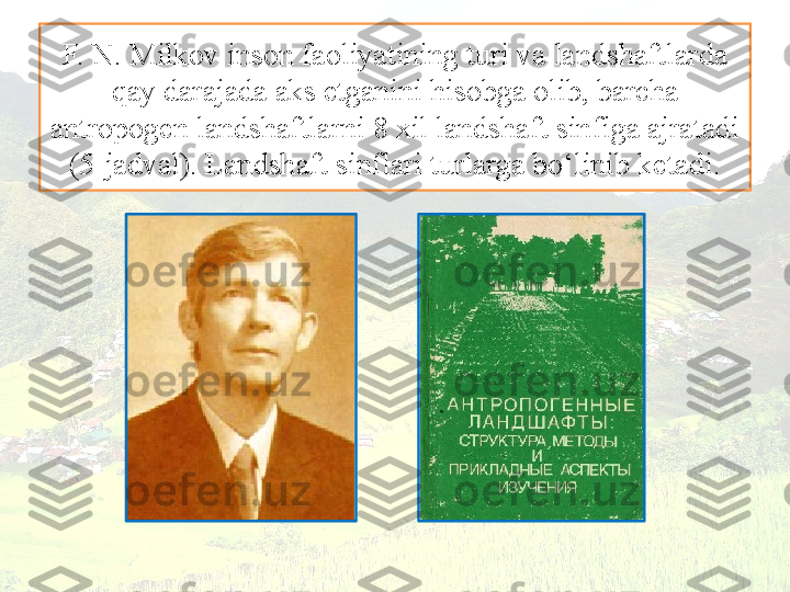 F. N. Milkov inson faoliyatining turi va landshaftlarda 
qay darajada aks etganini hisobga olib, barcha 
antropogen landshaftlarni 8 xil landshaft sinfiga ajratadi 
(5-jadval). Landshaft sinflari turlarga bo‘linib ketadi. 