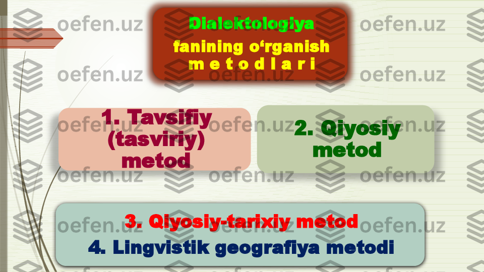 Dialektologiya
fanining o‘rganish 
m e t o d l a r i
2. Qiyosiy 
metod
3. Qiyosiy-tarixiy metod
4. Lingvistik geografiya metodi 1. Tavsifiy 
(tasviriy) 
metod                