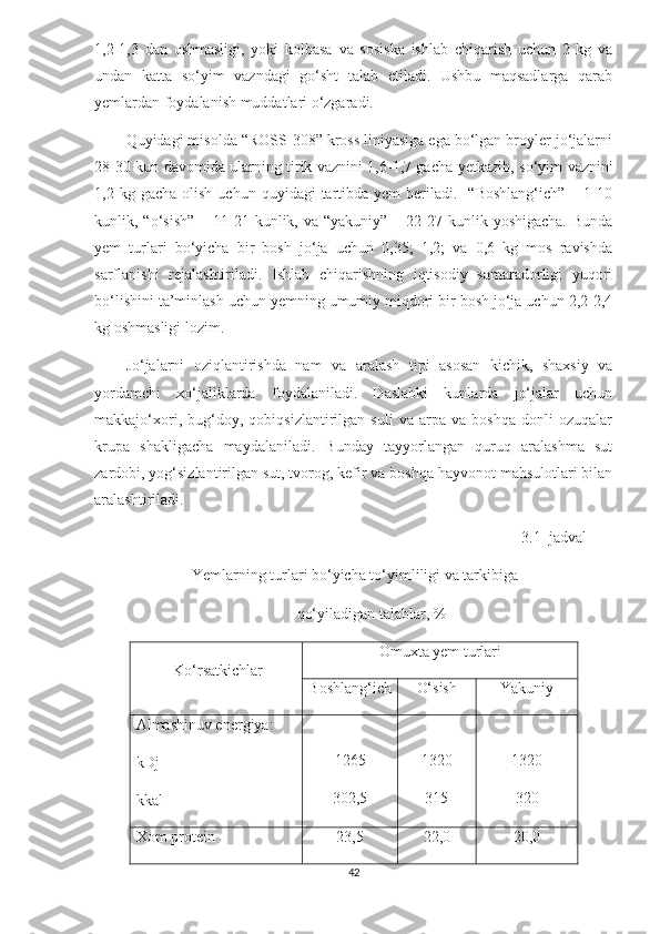 1,2-1,3   dan   oshmasligi,   yoki   kolbasa   va   sosiska   ishlab   chiqarish   uchun   2   kg   va
undan   katta   so‘yim   vazndagi   go‘sht   talab   etiladi.   Ushbu   maqsadlarga   qarab
yemlardan foydalanish muddatlari o‘zgaradi. 
Quyidagi misolda “ROSS-308” kross liniyasiga ega bo‘lgan broyler jo‘jalarni
28-30 kun davomida ularning tirik vaznini 1,6-1,7 gacha yetkazib,   so‘yim vaznini
1,2  kg  gacha  olish   uchun  quyidagi   tartibda  yem   beriladi.    “Boshlang‘ich”  –  1-10
kunlik, “o‘sish”  –  11-21 kunlik, va  “yakuniy”  – 22-27  kunlik  yoshigacha.  Bunda
yem   turlari   bo‘yicha   bir   bosh   jo‘ja   uchun   0,35;   1,2;   va   0,6   kg   mos   ravishda
sarflanishi   rejalashtiriladi.   Ishlab   chiqarishning   iqtisodiy   samaradorligi   yuqori
bo‘lishini ta’minlash uchun yemning umumiy miqdori bir bosh jo‘ja uchun 2,2-2,4
kg oshmasligi lozim. 
Jo‘jalarni   oziqlantirishda   nam   va   aralash   tipi   asosan   kichik,   shaxsiy   va
yordamchi   xo‘jaliklarda   foydalaniladi.   Daslabki   kunlarda   jo‘jalar   uchun
makkajo‘xori,   bug‘doy,   qobiqsizlantirilgan   suli   va   arpa   va   boshqa   donli   ozuqalar
krupa   shakligacha   maydalaniladi.   Bunday   tayyorlangan   quruq   aralashma   sut
zardobi, yog‘sizlantirilgan sut, tvorog, kefir va boshqa hayvonot mahsulotlari bilan
aralashtiriladi.
                                                                                                              3.1–jadval
                  Yemlarning turlari bo‘yicha to‘yimliligi va tarkibiga
 qo‘yiladigan talablar, %  
  Ko‘rsatkichlar Omuxta yem turlari
Boshlang‘ich O‘sish Yakuniy
Almashinuv energiya:
kDj
kkal 1265
302,5 1320
315 1320
320
Xom protein 23,5 22,0 20,0
42 