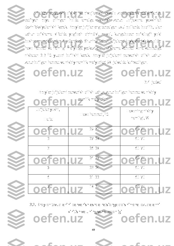 Jo‘jalarning   yaxshi   o‘sishi   va   rivojlanishi   avvalo   zoogigiyenik   me’yorlariga
qat’iyan   roya   qilingan   holda   amalga   oshirish   zarur.   Jo‘jaxona   yaxshilab
dezinfeksiyalanishi kerak. Broyler jo‘jlar eng tarqalgan usul pollarda boqilib, ular
uchun   to‘shama   sifatida   yog‘och   qirindisi,   poxol,   kungaboqar   po‘stlog‘i   yoki
boshqa materiallardan foydlaniladi. Shuning uchun jo‘jalarni joylashtirishdan oldin
havo harorati va namligi me’yorga yetkaziladi. To‘shama xarorati xona xaroratiga
nisbatan   2-3   0
C   yuqori   bo‘lishi   kerak.   Broyler   jo‘jalarni   parvarish   qilish   uchun
zarur bo‘lgan harorat va nisbiy namlik me’yorlari   98–jalvalda ko‘rsatligan. 
3.4 –ja d val
Broyler jo‘jalarni parvarish qilish uchun zarur bo‘lgan harorat va nisbiy
namlik me’yorlari
Jo‘jalar yoshi,
Hafta Havo harorati,  0
C Havoning nisbiy
namligi, %
1 29-30 60-70
2 27-28 60-70
3 26-28 60-70
4 24-25 60-70
5 23-24 60-70
6 21-22 60-70
7 18-20 60-70
3.2. Broyler tovuqlarini parvarishlashda ratsionga qo`shimcha  ozuqalarni
kiritish va uning samaradorligi
49 