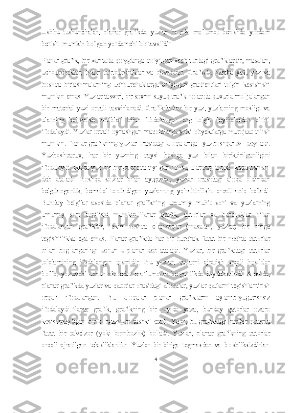 Ushbu   tushunchalar,   planar   grafikda   yuzlar   haqida   ma'lumot   berishda   yordam
berishi mumkin bo'lgan yordamchi bir tavsifdir
Planar grafik, bir xaritada qo'yg'anga qo'yilgan xech turdagi grafiklardir, masalan,
uchburchaklar,   to'g'ri   to'rtburchaklar   va   boshqalar.   Grafikda   barcha   yo'l,   yuz   va
boshqa   birlashmalarning   uchburchaklarga   qo'yilgan   gradientlari   to'g'ri   kesishishi
mumkin emas. Yuzlar tasviri, bir sovrin suyuq trafik holatida quvurla mo'ljalangan
bir   material   yuzi   orqali   tasvirlanadi.   Grafikda   har   bir   yuz,   yuzlarning   mosligi   va
ularning   ko'rsatish   tartiblari   bilan   ifodalangan   eng   to'g'ri   loyihalardan   birini
ifodalaydi. Yuzlar orqali oynashgan maqolalarga yoki obyektlarga murojaat qilish
mumkin.   Planar   grafikning   yuzlar   orasidagi   aloqalariga   "yuzboshqaruv"   deyiladi.
Yuzboshqaruv,   har   bir   yuzning   qaysi   boshqa   yuz   bilan   biriktirilganligini
ifodalaydi. Ikkita yuz bir-biriga toqqa tiyilgan bo'lsa, ulardagi aloqa "kattalashish"
deb   ataladi.   Boshqa   so'zlar   bilan   aytganda,   yuzlar   orasidagi   aloqa   oldindan
belgilanganlik,   bemalol   topiladigan   yuzlarning   yo'naltirilishi   orqali   aniq   bo'ladi.
Bunday   belgilar   asosida   planar   grafikning   umumiy   muhit   soni   va   yuzlarning
umumiy   soni   topilishi   mumkin.Planar   grafik,   qatorlar   va   burchaklar   bilan
ifodalangan   grafikdir,   lekin   boshqa   elementlar   (masalan,   yuzlar)   bir   biriga
tegishlilikka   ega   emas.   Planar   grafikda   har   bir   burchak   faqat   bir   nechta   qatorlar
bilan   bog'langanligi   uchun   u   planar   deb   ataladi.   Yuzlar,   bir   grafikdagi   qatorlar
to'plamining   ifodalangan   qismidir.   Bu   yuzlar,   qatlarni   ajratish   orqali   hosildor
bo'lib,   yozuvchi   uchun   aloqador   ma lumotlar   berganlikda   foydalaniladi.   Amalda,ʼ
planar grafikda  yuzlar va qatorlar orasidagi aloqalar, yuzlar qatlarni tegishlantirish
orqali   ifodalangan.   Bu   aloqalar   planar   grafiklarni   aylanib-yugurishsiz
ifodalaydi.Planar   grafik,   grafikning   bir   joyida   yoza,   bunday   qatorlar   o'zaro
kesishmaydigan bir ko'rgazmani tashkil etadi. Ya'ni, bu grafikdagi har bir qatorda
faqat   bir   ta'velzor   (yoki   bombozlik)   bo'ladi.   Yuzlar,   planar   grafikning   qatorlar
orqali   ajratilgan   tekisliklaridir.   Yuzlar   bir-biriga   tegmasdan   va   bo'shliksizdirlar.
4 