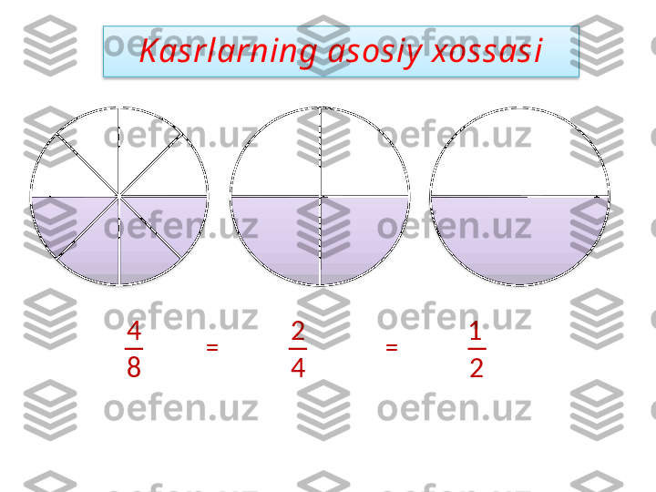 = 2
44
8 Kasrlarning asosiy  xossasi
= 1
2     