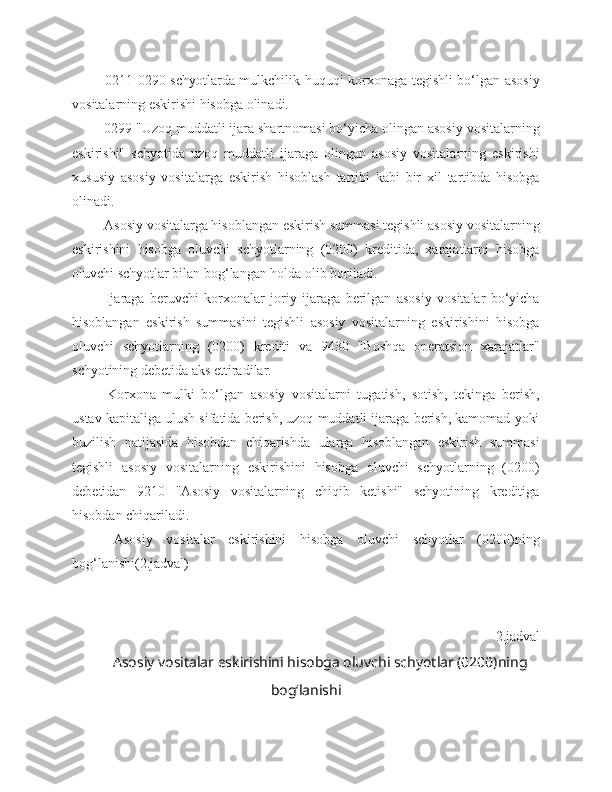   0211-0290 schyotlarda mulkchilik huquqi korxonaga tegishli bo‘lgan asosiy
vositalarning eskirishi hisobga olinadi.
 0299 "Uzoq muddatli ijara shartnomasi bo‘yicha olingan asosiy vositalarning
eskirishi"   schyotida   uzoq   muddatli   ijaraga   olingan   asosiy   vositalarning   eskirishi
xususiy   asosiy   vositalarga   eskirish   hisoblash   tartibi   kabi   bir   xil   tartibda   hisobga
olinadi.
 Asosiy vositalarga hisoblangan eskirish summasi tegishli asosiy vositalarning
eskirishini   hisobga   oluvchi   schyotlarning   (0200)   kreditida,   xarajatlarni   hisobga
oluvchi schyotlar bilan bog‘langan holda olib boriladi.
  Ijaraga   beruvchi   korxonalar   joriy   ijaraga   berilgan   asosiy   vositalar   bo‘yicha
hisoblangan   eskirish   summasini   tegishli   asosiy   vositalarning   eskirishini   hisobga
oluvchi   schyotlarning   (0200)   krediti   va   9430   "Boshqa   operatsion   xarajatlar"
schyotining debetida aks ettiradilar.
  Korxona   mulki   bo‘lgan   asosiy   vositalarni   tugatish,   sotish,   tekinga   berish,
ustav kapitaliga ulush sifatida berish, uzoq muddatli ijaraga berish, kamomad yoki
buzilish   natijasida   hisobdan   chiqarishda   ularga   hisoblangan   eskirish   summasi
tegishli   asosiy   vositalarning   eskirishini   hisobga   oluvchi   schyotlarning   (0200)
debetidan   9210   "Asosiy   vositalarning   chiqib   ketishi"   schyotining   kreditiga
hisobdan chiqariladi.
  Asosiy   vositalar   eskirishini   hisobga   oluvchi   schyotlar   (0200)ning
bog‘lanishi (2.jadval)
2.jadval
Asosiy vositalar eskirishini hisobga oluvchi schyotlar (0200)ning
bog‘lanishi 