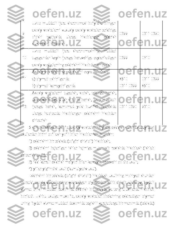 9 Uzoq   muddatli   ijara   shartnomasi   bo‘yicha   olingan
asosiy  vositalarni  xususiy  asosiy  vositalar  tarkibiga
o‘tishi   natijasida   ularga   hisoblangan   eskirish
summasini o‘tkazish 0299 0211-0290
10 Uzoq   muddatli   ijara   shartnomasining   muddati
tugagandan keyin ijaraga beruvchiga qaytariladigan
asosiy vositalarning eskirishni hisobdan chiqarish 0299 0310
11 Asosiy vositalarning eskirishini qayta baholash:
a) qiymati oshirilganda
b) qiymati kamaytirilganda 8510
0211-0299 0211-0299
8510
12 Asosiy   vositalarni   tugatish,   sotish,   tekinga   berish,
ustav kapitaliga ulush sifatida berish, uzoq muddatli
ijaraga   berish,   kamomad   yoki   buzilish   natijasida
ularga   haqiqatda   hisoblangan   eskirishni   hisobdan
chiqarish 0211-0290 9210
5-son BHMSga muvofiq, asosiy vositalar bo‘yicha  eskirish  summasi quyidagi
usullardan birini qo‘llash yo‘li bilan hisoblanishi mumkin:
1) eskirishni bir tekisda (to‘g‘ri chiziqli) hisoblash;
2)   eskirishni   bajarilgan   ishlar   hajmiga   mutanosib   ravishda   hisoblash   (ishlab
chiqarish usuli);
3) ikki karrali eskirish me’yori bilan kamayib boruvchi qoldiq usuli;
4) yillar yig‘indisi usuli (kumulyativ usul).
Eskirishni  bir tekisda (to‘g‘ri  chiziqli) hisoblash  usulining mohiyati  shundan
iboratki, asosiy vositalarning eskiradigan qiymatidan kelib chiqib, ularning foydali
xizmat   qilish   muddati   davomida   eskirish   bir   tekisda   va   teng   ulushlarda   hisoblab
boriladi.   Ushbu   usulga   muvofiq,   asosiy   vositalar   obektining   eskiradigan   qiymati
uning foydali xizmat muddati davomida tegishli xarajatlarga bir maromda (tekisda) 