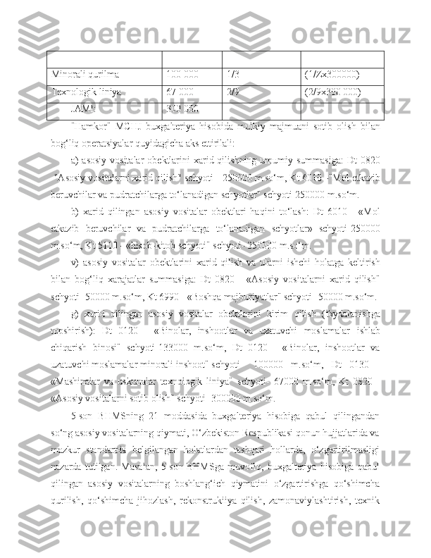 Minorali qurilma 100   000 1/3 (1/Zx300000)
Texnologik liniya 67   000 2/9 (2/9x300 000)
JAMI: 300 000
"Hamkor"   MCHJ   buxgalteriya   hisobi d a   mulkiy   majmuani   sotib   olish   bilan
bog‘liq operatsiyalar quyidagicha aks ettirilali:
a)   asosiy  vositalar  obektlarini  xarid qilishning  umumiy summasiga:   Dt  0820
- "Asosiy vositalarni xarid qilish" schyoti   - 250000 m.so‘m, Kt 6010  - "Mol etkazib
beruvchilar va pudratchilarga   t o‘ lanadigan schyotlar" schyoti-250000 m.so‘m.
b)   xarid   qilingan   asosiy   vositalar   obektlari   haqini   to‘lash:   Dt   6010   -   «Mol
etkazib   beruvchilar   va   pudratchilarga   to‘lanadigan   schyotlar»   schyoti-250000
m.so‘m, Kt 5110 - «hisob-kitob schyoti" schyoti-   250000 m.so‘m.
v)   asosiy   vositalar   obektlarini   xarid   qilish   va   ularni   ishchi   holatga   keltirish
bilan   bog‘liq   xarajatlar   summasiga:   Dt   0820   -   «Asosiy   vositalarni   xarid   qilish"
schyoti-   50000 m.so‘m, Kt 6990 - «Boshqa majburiyatlar" schyoti   -50000 m.so‘m.
g)   xarid   qilingan   asosiy   vositalar   obektlarini   kirim   qilish   (foydalanishga
topshirish):   Dt   0120   -   «Binolar,   inshootlar   va   uzatuvchi   moslamalar   ishlab
chiqarish   binosi"   schyoti-133000   m.so‘m,   Dt   0120   -   «Binolar,   inshootlar   va
uzatuvchi moslamalar   minorali inshoot" schyoti- 100000   m.so‘m,   Dt   0130   -
«Mashinalar   va   uskunalar   texnologik   liniya"   schyoti-   67000   m.so‘m,   Kt   0820   -
«Asosiy vositalarni sotib olish" schyoti   -300000 m.so‘m.
5-son   BHMSning   21   moddasida   buxgalteriya   hisobiga   qabul   qilingandan
so‘ng asosiy vositalarning qiymati, O‘zbekiston Respublikasi qonun hujjatlarida va
mazkur   standartda   belgilangan   holatlardan   tashqari   hollarda,   o‘zgartirilmasligi
nazarda   tutilgan.   Masalan,   5-son   BHMSga   muvofiq,   buxgalteriya   hisobiga   qabul
qilingan   asosiy   vositalarning   boshlang‘ich   qiymatini   o‘zgartirishga   qo‘shimcha
qurilish,   qo‘shimcha   jihozlash,   rekonstrukiiya   qilish,   zamonaviylashtirish,   texnik 