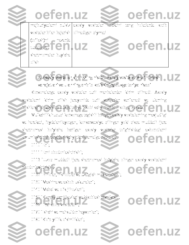 majburiyatlarni   pulsiz
vositalar bilan bajarish
(to‘lash)ni   nazarda
tutadigan
shartmomalar   buyicha
olish asosiy   vositalar   obektini   teng   holatlarda   sotib
olinadigan qiymati
3. Asosiy vositalar kirimining hisobi. Asosiy vositalarni ta’mirlash
xarajatlari va ularning chiqib ketishining buxgalteriya hisobi
Korxonalarga   asosiy   vositalar   turli   manbalardan   kirim   qilinadi.   Asosiy
vositalarni   kirim   qilish   jarayonida   turli   xarajatlar   sarflanadi   va   ularning
boshlang‘ich qiymati buxgalteriya hisobi schyotlarida hisobga olinadi. 
Mulkchilik huquqi korxonaga tegishli bo‘lgan asosiy vositalarning mavjudligi
va   harakati,   foydalanilayotgan,   konservatsiya   qilingan   yoki   qisqa   muddatli   ijara
shartnomasi   bo‘yicha   berilgan   asosiy   vositalar   to‘g‘risidagi   axborotlarni
umumlashtirish quyidagi schyotlarda amalga oshiriladi:
0110 "Er";
0111 "Erni obodonlashtirish";
0112   "Uzoq   muddatli   ijara   shartnomasi   bo‘yicha   olingan   asosiy   vositalarni
obodonlashtirish";
0120 "Binolar, inshootlar va uzat gich  moslamalar i ";
0130 "Mashina va asbob-uskunalar";
0140 "Mebel va ofis jihozlari";
0150 "Kompyuter jihozlari va hisoblash texnikasi";
0160 "Transport vositalari";
0170 "Ishchi va mahsuldor hayvonlar";
0180 "Ko‘p yillik o‘simliklar"; 