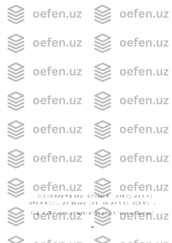 II-BOB. OMMAVIY XIZMAT KO’RSATISH TARMOQLARINING
AYRIM MODELLARI XARAKTERISTIKALARINING TAQSIMOTI.
2.1-§.  Kutishli xizmat ko’rsatish tarmoqlari bandlik davrlari taqsimoti
14 