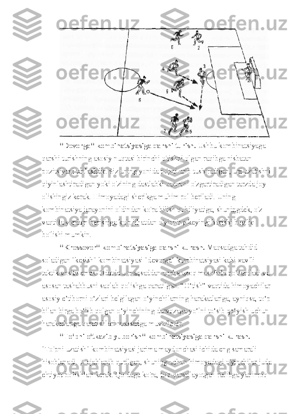 "Devorga" kombinatsiyasiga qarshi turish.  Ushbu kombinatsiyaga 
qarshi turishning asosiy nuqtasi birinchi o'tishni olgan raqibga nisbatan 
pozitsiyani tanlashdir. Siz uning yonida to'pni urib tushiradigan, uni uzatishni
qiyinlashtiradigan yoki o'zining dastlabki qarorini o'zgartiradigan tarzda joy 
olishingiz kerak. Himoyadagi sherikga muhim rol beriladi. Uning 
kombinatsiya jarayonini oldindan ko'ra bilish qobiliyatiga, shuningdek, o'z 
vaqtida yordam berishiga ko'p jihatdan o'yinning keyingi borishi bog'liq 
bo'lishi mumkin.
"Krossover" kombinatsiyasiga qarshi kurash.  Maqsadga tahdid 
soladigan "kesish" kombinatsiyasi "devorga" kombinatsiyasi kabi xavfli 
taktik vosita emas. Odatda u maqsaddan ancha uzoq masofada qo'llaniladi va 
asosan tashabbusni saqlab qolishga qaratilgan. “O‘tish” vaqtida himoyachilar
asosiy e’tiborni o‘zlari belgilagan o‘yinchilarning harakatlariga, ayniqsa, to‘p
bilan birga bo‘lib qolgan o‘yinchining darvozaga yo‘lni to‘sib qo‘yish uchun 
harakatlariga qaratishlari maqsadga muvofiqdir.
"To'pni o'tkazib yuborish" kombinatsiyasiga qarshi kurash. 
"To'pni uzatish" kombinatsiyasi jarima maydonchasi ichida eng samarali 
hisoblanadi. U ajablanib qurilgan, shuning uchun himoyadagi o'yinchilar juda
ehtiyot bo'lishlari kerak. Qoidaga ko'ra, to'p qaratilayotgan raqibga yaqinroq  