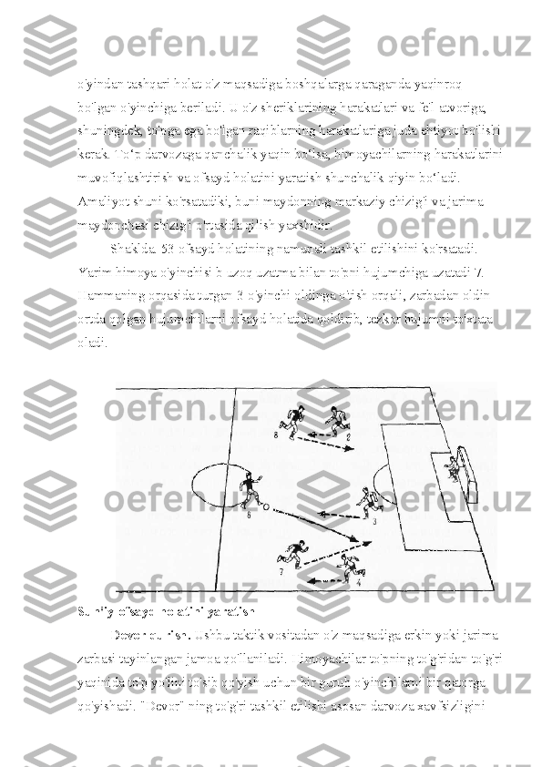 o'yindan tashqari holat o'z maqsadiga boshqalarga qaraganda yaqinroq 
bo'lgan o'yinchiga beriladi. U o'z sheriklarining harakatlari va fe'l-atvoriga, 
shuningdek, to'pga ega bo'lgan raqiblarning harakatlariga juda ehtiyot bo'lishi
kerak.  To‘p darvozaga qanchalik yaqin bo‘lsa, himoyachilarning harakatlarini
muvofiqlashtirish va ofsayd holatini yaratish shunchalik qiyin bo‘ladi. 
Amaliyot shuni ko'rsatadiki, buni maydonning markaziy chizig'i va jarima 
maydonchasi chizig'i o'rtasida qilish yaxshidir.
Shaklda. 53 ofsayd holatining namunali tashkil etilishini ko'rsatadi. 
Yarim himoya o'yinchisi b uzoq uzatma bilan to'pni hujumchiga uzatadi 7. 
Hammaning orqasida turgan 3-o'yinchi oldinga o'tish orqali, zarbadan oldin 
ortda qolgan hujumchilarni ofsayd holatida qoldirib, tezkor hujumni to'xtata 
oladi.
Sun'iy ofsayd holatini yaratish
Devor qurish.  Ushbu taktik vositadan o'z maqsadiga erkin yoki jarima 
zarbasi tayinlangan jamoa qo'llaniladi. Himoyachilar to'pning to'g'ridan-to'g'ri
yaqinida to'p yo'lini to'sib qo'yish uchun bir guruh o'yinchilarni bir qatorga 
qo'yishadi. "Devor" ning to'g'ri tashkil etilishi asosan darvoza xavfsizligini  