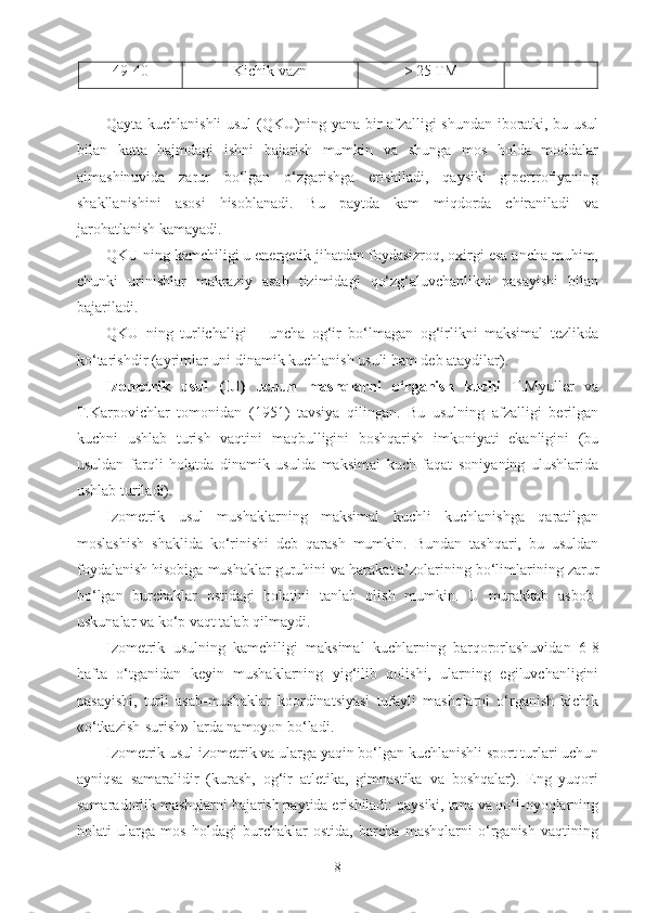 49-40 Kichik vazn  > 25 TM
Qayta kuchlanishli usul (QKU)ning yana bir afzalligi shundan iboratki, bu usul
bilan   katta   hajmdagi   ishni   bajarish   mumkin   va   shunga   mos   holda   moddalar
almashinuvida   zarur   bo‘lgan   o‘zgarishga   erishiladi,   qaysiki   gipertrofiyaning
shakllanishini   asosi   hisoblanadi.   Bu   paytda   kam   miqdorda   chiraniladi   va
jarohatlanish kamayadi.
QKU ning kamchiligi u energetik jihatdan foydasizroq, oxirgi esa ancha muhim,
chunki   urinishlar   makraziy   asab   tizimidagi   qo‘zg‘aluvchanlikni   pasayishi   bilan
bajariladi.
QKU   ning   turlichaligi   –   uncha   og‘ir   bo‘lmagan   og‘irlikni   maksimal   tezlikda
ko‘tarishdir (ayrimlar uni dinamik kuchlanish usuli ham deb ataydilar).
Izometrik   usul   (IU)   uchun   mashqlarni   o‘rganish   kuchi   T.Myuller   va
T.Karpovichlar   tomonidan   (1951)   tavsiya   qilingan.   Bu   usulning   afzalligi   berilgan
kuchni   ushlab   turish   vaqtini   maqbulligini   boshqarish   imkoniyati   ekanligini   (bu
usuldan   farqli   holatda   dinamik   usulda   maksimal   kuch   faqat   soniyaning   ulushlarida
ushlab turiladi). 
Izometrik   usul   mushaklarning   maksimal   kuchli   kuchlanishga   qaratilgan
moslashish   shaklida   ko‘rinishi   deb   qarash   mumkin.   Bundan   tashqari,   bu   usuldan
foydalanish hisobiga mushaklar guruhini va harakat a’zolarining bo‘limlarining zarur
bo‘lgan   burchaklar   ostidagi   holatini   tanlab   olish   mumkin.   U   murakkab   asbob-
uskunalar va ko‘p vaqt talab qilmaydi.
Izometrik   usulning   kamchiligi   maksimal   kuchlarning   barqororlashuvidan   6-8
hafta   o‘tganidan   keyin   mushaklarning   yig‘ilib   qolishi,   ularning   egiluvchanligini
pasayishi,   turli   asab-mushaklar   koordinatsiyasi   tufayli   mashqlarni   o‘rganish   kichik
«o‘tkazish-surish» larda namoyon bo‘ladi.
Izometrik usul izometrik va ularga yaqin bo‘lgan kuchlanishli sport turlari uchun
ayniqsa   samaralidir   (kurash,   og‘ir   atletika,   gimnastika   va   boshqalar).   Eng   yuqori
samaradorlik mashqlarni bajarish paytida erishiladi: qaysiki, tana va qo‘l-oyoqlarning
holati   ularga   mos   holdagi   burchaklar   ostida,   barcha   mashqlarni   o‘rganish   vaqtining
8 