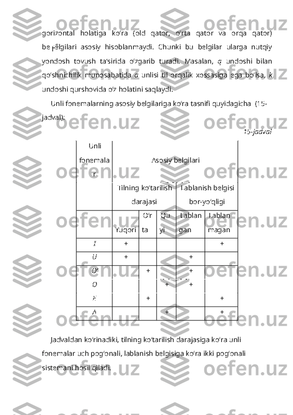 gorizontal   holatiga   ko‘ra   (old   qator,   o‘rta   qator   va   orqa   qator)
be §lgilari   asosiy   hisoblanmaydi.   Chunki   bu   belgilar   ularga   nutqiy╒
yondosh   tovush   ta’sirida   o‘zgarib   turadi.   Masalan,   q   undoshi   bilan
qo‘shnichilik   munosabatida   a   unlisi   til   orqalik   xossasiga   ega   bo‘lsa,   k
undoshi qurshovida o‘z holatini saqlaydi.
Unli fonemalarning asosiy belgilariga ko‘ra tasnifi quyidagicha  (15-
jadval):
15-jadval
Unli
fonemala
r Asosiy belgilari
Tilning ko‘tarilish
darajasi Lablanish belgisi
bor-yo‘qligi
   
Yuqori O‘r
ta Q u
yi Lablan
gan Lablan
magan
I + +
U + +
O‘ + +
O + +
E + +
A + +
Jadvaldan ko‘rinadiki, tilning ko‘tarilish darajasiga ko‘ra unli 
fonemalar uch pog‘onali, lablanish belgisiga ko‘ra ikki pog‘onali 
sistemani hosil qiladi.  