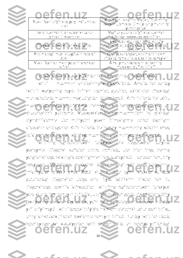 Muxolifatchi to‘g‘risida yangi ma’lumotlar
olish Xodimlarni ishdan bo‘shatish, intizomning
pasayishi, jamoada ijtimoiy-ruhiy muhitning
yomonlashuvi
Tashqi dushman bilan kurashish uchun
jamoani jipslashtirish Mag‘lub guruhlar to‘g‘risida dushman
sifatidagi tasavvurga ega bo‘lish
O‘zgarishlar va rivojlanishga rag‘bat Ishga zarar keltirilgan holda ixtilofiy
munosabatlar jarayoni bilan haddan tashqari
band bo‘lish
Xodimlardagi mutelik tuyg‘usini bartaraf
etish Ixtilof yakunlangach, xodimlar bir qismi
o‘rtasida hamkorlik darajasining kamayishi
Muxolifatchilar imkoniyatlarini chamalab
ko‘rish Amaliy munosabatlarni tanlashning
murakkabligi, “ixtilof izi”
Ixtilofning ijobiy xususiyatlaridan ikkitasiga alohida to‘xtalish kerak.
Ixtilof   —   muammoni   aniqlashning   vositasi   sifatida.   Amalda   har   qanday
ixtilofli   vaziyatning   paydo   bo‘lishi   odamlar,   guruhlar,   tashkilotlar   o‘rtasidagi
munosabatlarda   muammo   mavjudligidan   dalolat   beradi.   Ko‘p   hollarda   biz   ushbu
muammolar   mavjudligi   to‘g‘risida   o‘zimizga   hisob   bermaymiz   va   bu   bilan   uni
chuqurlashtirib   yuboramiz.   Mutaxassislar   bizning   muammolarni   hal   etishdagi
qiyinchiliklarimiz   ular   mohiyatini   yaxshi   bilmasligimiz   oqibati   ekanligini
allaqachon   aniqlaganlar.   Ko‘p   hollarda   biz   haqiqiy   muammoning   sababini   emas,
balki oqibatini ko‘ramiz. Ixtilof esa muammoning asl mohiyatini ochib beradi.
Ixtilofning   rag‘batlantiruvchi   funksiyasi.   Biz   o‘zgaruvchan   dunyoda
yashaymiz.   O‘zgarish   sur’atlari   tobora   ortmokda,   ular   bilan   birga   bizning
yangilanishlarga psixologik qarshiligimizni ham kuchaytiradi. Haqiqatan ham, ro‘y
berayotgan   o‘zgarishlarga   moslashish   darajasini   belgilovchi   inson   ruhiyatining
imkoniyatlari   cheksiz   emas.   Xuddi   shuning   uchun   ayrim   shaxslar   va   katta
guruhlardagi   o‘zgarishlar   ularga   aniq   foyda   keltirishini   bilsalar   ham   bu
o‘zgarishlarga   qarshilik   ko‘rsatadilar.   Ixtilofning   rag‘batlantiruvchi   funksiyasi
yana shunda ham namoyon bo‘ladiki, u to‘g‘ri boshqarilganda o‘zgarishlar tadrijiy
(evolyusion)   tarzda   amalga   oshadi,   ya’ni   og‘ir   oqibatlarga   olib   keluvchi   hollarga
yo‘l qo‘yilmaydi. Ixtilof darajasi bo‘yicha insonlarni qiziqtirish uchun etarli bo‘lsa,
uning   konstruktiv   jihatlari   ravshanroq   namoyon   bo‘ladi.   Bunday   ixtiloflar   odatda
bajarilayotgan   ish   xususiyatidan   kelib   chiqqan   holda   uni   bajarish   yo‘llaridagi
21 