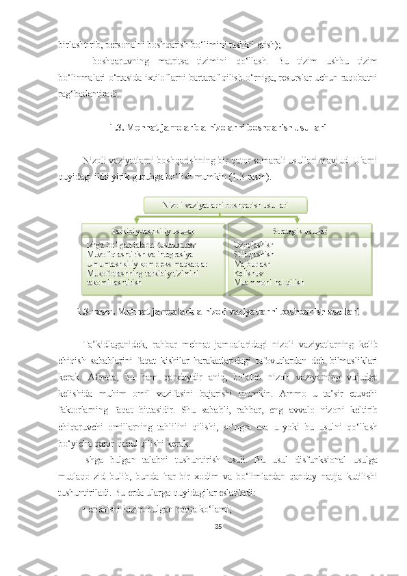 birlashtirib, personalni boshqarish bo‘limini tashkil etish);
 boshqaruvning   matritsa   tizimini   qo‘llash.   Bu   tizim   ushbu   tizim
bo‘linmalari o‘rtasida ixtiloflarni bartaraf qilish o‘rniga, resurslar uchun raqobatni
rag‘batlantiradi.
1.3. Mehnat jamolarida nizolarni boshqarish usullari
Nizoli vaziyatlarni boshqarishning bir qator samarali usullari mavjud. Ularni
quyidagi ikki yirik guruhga bo‘lish mumkin (1.3 -rasm ).
1.3-rasm.  Mehnat jamoalarida nizoli vaziyatlarni boshqarish usullari
Ta’kidlaganidek,   rahbar   mehnat   jamoalaridagi   nizoli   vaziyatlarning   kelib
chiqish   sabablarini   faqat   kishilar   harakatlaridagi   tafovutlardan   deb   bilmasliklari
kerak.   Albatta,   bu   ham   qandaydir   aniq,   holatda   nizoli   vaziyatning   vujudga
kelishida   muhim   omil   vazifasini   bajarishi   mumkin.   Ammo   u   ta’sir   etuvchi
faktorlarning   faqat   bittasidir.   Shu   sababli,   rahbar,   eng   avvalo   nizoni   keltirib
chiqaruvchi   omillarning   tahlilini   qilishi,   so‘ngra   esa   u   yoki   bu   usulni   qo‘llash
bo‘yicha qaror qabul qilishi kerak.
Ishga   bulgan   talabni   tushuntirish   usuli.   Bu   usul   disfunksional   usulga
mutlaqo   zid   bulib,   bunda   har   bir   xodim   va   bo‘limlardan   qanday   natija   kutilishi
tushuntiriladi. Bu erda ularga quyidagilar eslatiladi:
•   erishishi lozim bulgan natija ko‘lami;
35Nizoli vaziyatlarni boshqarish usullari
Tarkibiy-tashkiliy usullar Strategik usullar
Ishga bo’lgan talabni tushuntirish
Muvofiqlashtirish va integrasiya
Umumtashkiliy kompleks maqsadlar
Mukofotlashning tarkibiy tizimini 
takomillashtirish Uzoqlashish 
Silliqlashish
Majburlash 
Kelishuv 
Muammoni hal qilish      