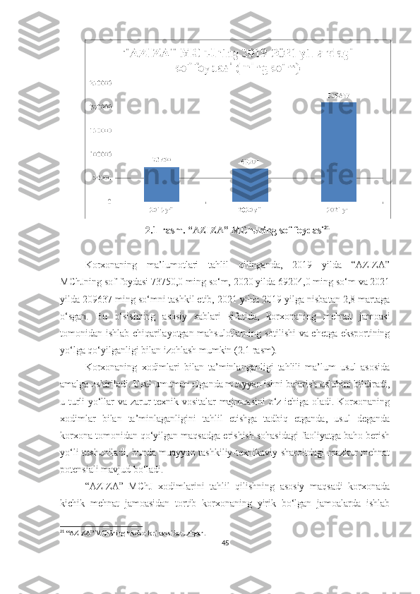 2.1 -rasm. “AZIZA” MC h Jning sof foydasi 21
Korxonaning   ma’lumotlari   tahlil   qilinganda,   2019   yilda   “AZIZA”
MC h Jning sof foydasi 73750,0 ming so‘m, 2020 yilda 69204,0 ming so‘m va 2021
yilda 209637 ming so‘mni tashkil etib, 2021 yilda 2019 yilga nisbatan 2,8 martaga
o‘sgan.   Bu   o‘sishning   asosiy   sablari   sifatida,   korxonaning   mehnat   jamoasi
tomonidan ishlab chiqarilayotgan mahsulotlarning sotilishi va chetga eksportining
yo‘lga qo‘yilganligi bilan izohlash mumkin (2.1 rasm).
Korxonaning   xodimlari   bilan   ta’minlanganligi   tahlili   ma’lum   usul   asosida
amalga oshiriladi. Usul umuman olganda muayyan ishni bajarish uslubini bildiradi,
u turli yo‘llar va zarur texnik vositalar majmuasini  o‘z ichiga oladi. Korxonaning
xodimlar   bilan   ta’minlaganligini   tahlil   etishga   tadbiq   etganda,   usul   deganda
korxona tomonidan qo‘yilgan maqsadga erishish sohasidagi faoliyatga baho berish
yo‘li tushuniladi, bunda muayyan tashkiliy-texnikaviy sharoitdagi mazkur mehnat
potensiali mavjud bo‘ladi.
“AZIZA”   MChJ   xodimlarini   tahlil   qilishning   asosiy   maqsadi   korxonada
kichik   mehnat   jamoasidan   tortib   korxonaning   yirik   bo‘lgan   jamoalarda   ishlab
21
 “ AZIZA ”  MChJning hisobotlari asosida tuzilgan .
45 