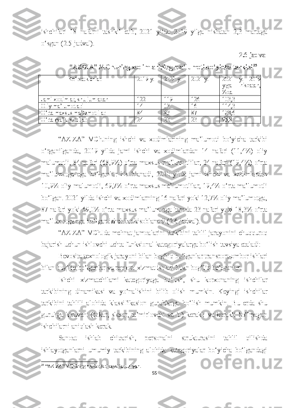 ishchilari   18   nafarni   tashkil   etib,   2021   yilda   2019   yilga   nisbatan   2,3   martaga
o‘sgan (2.5-jadval). 
2. 6 -j adval
“AZIZA” MChJning xodimlarining ma’lumoti bo‘yicha tarkibi 25
Ko‘rsatkichlar 2019 y. 2020 y. 2021 y. 2021   y.   2019
y.ga   nisbatan,
%da
Jami xodimlar, shu jumladan 122 119 126 103,3
Oliy ma’lumotlari 14 13 16 114,3
O‘rta maxsus ma’lumotlilar  84 83 87 103,6
O‘rta ma’lumotlilar   24 23 23 95,8
“AZIZA”   MChJning   ishchi   va   xodimlarining   ma’lumoti   bo‘yicha   tarkibi
o‘rganilganda,   2019   yilda   jami   ishchi   va   xodimlardan   14   nafari   (11,4%)   oliy
malumotli, 84 nafari (68,9%) o‘rta maxsus ma’lumotlilar, 24 nafari (19,4%) o‘rta
ma’lumotga   ega   bo‘lganlar   hisoblanadi,   2020   yilda   jami   ishchi   va   xodimlardan
10,9% oliy malumotli, 69,7% o‘rta maxsus ma’lumotlilar, 19,4% o‘rta ma’lumotli
bo‘lgan. 2021 yilda ishchi va xodimlarning 16 nafari yoki 12,7% oliy ma’lumotga,
87 nafari yoki 69,0% o‘rta maxsus ma’lumotga hamda 23 nafari yoki 18,3% o‘rta
ma’lumotga ega bo‘lgan ishchilar hisoblanadi (2.6-jadval).
“AZIZA” MChJda mehnat jamoalarini tarkibini tahlil jarayonini chuqquroq
bajarish uchun ishlovchi uchta funksional kategoriyalarga bo‘lish tavsiya etaladi:
Bevosita texnologik jarayoni bilan bog‘liq bo‘lganlar transport-ombor ishlari
bilan bog‘liq bo‘lganlar va remont-xizmat ishlari bilan bog‘liq bo‘lganlar.
Ishchi   xizmatchilami   kategoriyaga   bo‘lish,   shu   korxonaning   ishchilar
tarkibining   dinamikasi   va   yo‘nalishini   bilib   olish   mumkin.   Keyingi   ishchilar
tarkibini   tahlili   alohida   klassifikasion   guruhlarga   bo‘lish   mumkin.   Bu   erda   shu
guruhga   kiruvchi   (tokar,   slesar,   ta’mirlovchi   va   b.)   kerakli   va   kerakli   bo‘lmagan
ishchilarni aniqlash kerak.
Sanoat   ishlab   chiqarish,   personalni   strukturasini   tahlil   qilishda
ishlayotganlarni   umumiy   tarkibining   alohida   kategoriyalar   bo‘yicha   bo‘lgandagi
25
 “ AZIZA ”  MChJning hisobotlari asosida tuzilgan .
55 