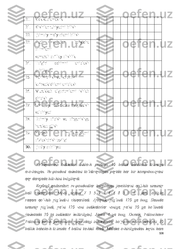 20. Kek saqlamaslik 
21. Kishilar ruhiyatini bilish
22. Ijtimoiy me’yorlarni bilish
23. Turli   sohalar   bo‘yicha
bilimlarni 
samarali qo‘llay olishlik 
24. To‘g‘ri   echimni   aniqlash
qobiliyati
25. Tahlil qilish va istiqbolli 
ko‘rsatkichlarni aniqlash 
26. Murakkab   algoritmlarni   ishlab
chiqish 
27. Umumiy intellektual rivojlanish
salohiyati
28. D oimiy   o‘qish   va   o‘rganishga
harakat qilish
29. Y a ngi   ma ’lumotlarni
o‘zlashtirish tezligi
30. I jodiy qobiliyat
Yo‘riqnoma:   Indikator   ishlash   prinsipi   10   ballik   baholash   tizimiga
asoslangan.   Respondent   anketani   to‘ldirayotgan   paytda   har   bir   kompetensiyani
qay darajada bilishini belgilaydi. 
Keyingi   qadamlar:   respondentlar   belgilagan   javoblarni   qo‘shib   umumiy
ball   chiqariladi.   Misol   uchun   7+3+5+9+1+4+6+8+5+3+4......jami   o‘ttizta
raqam   qo‘shib   yig‘indisi   chiqariladi.   Aytaylik,   yig‘indi   120   ga   teng.   Shunda
umumiy   yig‘indi,   ya’ni   120   soni   indikatorlar   soniga,   ya’ni   30   ga   bo‘linadi
(anketada   30   ta   indikator   keltirilgan).   Javob   4   ga   teng.   Demak,   Falonchaev
Falonchi   kirish   jarayonida   yuqoridagi   indikatorlar   bo‘yicha   bilish   darajasi   10
ballik   baholash   tizimida   4   ballni   tashkil   etadi.   Malaka   oshirilgandan   keyin   ham
108 