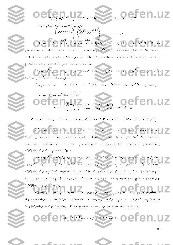                    
Buni geometrik ta s virla s ak:
                        
Bundan   x=0,05   qiymatdorlik   darajasi   bilan   aytish   mumkinki,   tajriba
guruhida   o‘rtacha   baho   nazorat   guruhidagi   o‘rtacha   bahodan   yuqori   va   oraliq
intervallari   ustma-ust   tushmayapti.   Demak,   matematik- s tati s tik   tahlilga   a s o s an,
yaxshi natijaga erishilgani ma’lum bo‘ldi. 
Yuqoridagi   natijalarga   asoslanib   tajriba-cinov   ishlarining   sifat
ko‘rsatgichlarini hisoblaymiz. 
Bizga ma’lum     =4,49;     =3,77;           ga teng. 
Bundan  s ifat ko‘r s atgichlari:
  > 1.;
 > 0;
Olingan   natijalardan   o‘qitish   s amaradorligini   baholash   mezoni   birdan
kattaligi   va   bilish   daraja s ini   baholash   mezoni   noldan   kattaligini   ko‘rish   mumkin.
Bundan   ma’lumki,   tajriba   guruhidagi   o‘zlashtirish   nazorat   guruhidagi
o‘zlashtirishdan yuqori ekan. 
Yuqoridagi   tajriba   va   nazorat   guruhlarining   o‘rtacha   o‘zlashtirish   natijalari
asosida   ularning   aniq   farqini   hisoblab   ko‘ramiz.   Tajriba   guruhlarida   o‘rtacha
o‘zlashtirish 4,49 ni, nazorat guruhlarida o‘rtacha o‘zlashtirish 4,01 ni tashkil etgan
edi. Ular o‘rtasidagi farq asosida o‘rtacha o‘zlashtirish samaradorligini hisoblasak,
9,65%  ni tashkil etadi. 
Demak,   tarbiya   fani   o‘qituvchilarining   ijtimoiy   kompetensiyalarini
rivojlantirishda   malaka   oshirish   muassasalarida   yangi   texnologiyalardan
foydalanish bo‘yicha o‘tkazilgan tajriba-sinov ishlari samarador ekan.
Uchinchi bob bo‘yicha xulosalar
1183 , 71 3,82 А4, 934 , 44 