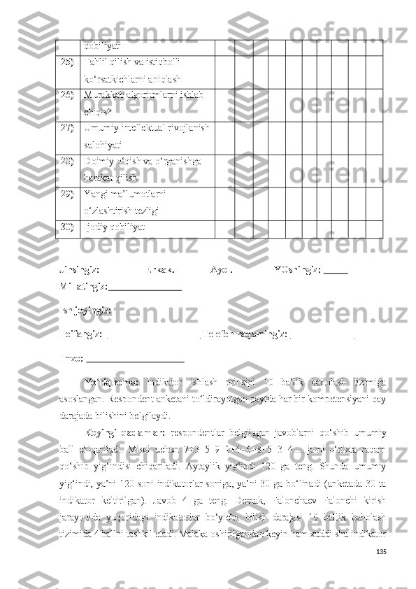 qobiliyati
25) Tahlil qilish va istiqbolli 
ko‘rsatkichlarni aniqlash 
26) Murakkab algoritmlarni ishlab 
chiqish 
27) Umumiy intellektual rivojlanish
salohiyati
28) D oimiy o‘qish  va o‘rganishga 
harakat qilish
29) Y a ngi ma ’lumotlarni 
o‘zlashtirish tezligi
30) I jodiy qobiliyat
Jinsingiz:                 Erkak.             Ayol.                 YOshingiz:                .                 
Millatingiz:                                   .  
Ish joyingiz:
Toifangiz:                                            Telefon raqamingiz:                             .
Imzo:                                           .
Yo‘riqnoma:   Indikator   ishlash   prinsipi   10   ballik   baholash   tizimiga
asoslangan. Respondent anketani to‘ldirayotgan paytda har bir kompetensiyani qay
darajada bilishini belgilaydi. 
Keyingi   qadamlar:   respondentlar   belgilagan   javoblarni   qo‘shib   umumiy
ball   chiqariladi.   Misol   uchun   7+3+5+9+1+4+6+8+5+3+4......jami   o‘ttizta   raqam
qo‘shib   yig‘indisi   chiqariladi.   Aytaylik   yig‘indi   120   ga   teng.   Shunda   umumiy
yig‘indi, ya’ni 120 soni indikatorlar soniga, ya’ni 30 ga bo‘linadi (anketada 30 ta
indikator   keltirilgan).   Javob   4   ga   teng.   Demak,   Falonchaev   Falonchi   kirish
jarayonida   yuqoridagi   indikatorlar   bo‘yicha   bilish   darajasi   10   ballik   baholash
tizimida 4 ballni tashkil etadi. Malaka oshirilgandan keyin ham xuddi shu indikator
135 