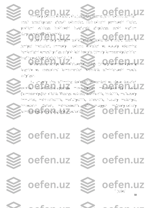 ommaviy  axborot   vositalari,   shu   jumladan,   internet   jahon  axborot   tarmog‘i
orqali   tarqatilayotgan   g‘arazli   axborotlar,   odob-axloqini   yemiruvchi   illatlar,
yoshlarni   zalolatga   boshlovchi   buzg‘unchi   g‘oyalarga   qarshi   sog‘lom
dunyoqarashni shakllantirish;
uzluksiz   ma’naviy   tarbiyani   tashkil   etishda   davlat   tashkilotlari,   fuqarolik
jamiyati   institutlari,   ommaviy     axborot   vositalari   va   xususiy   sektorning
hamkorligini samarali yo‘lga qo‘yish kabi bevosita ijtimoiy kompetensiyalar bilan
bog‘liq vazifalar belgilab berildi [1.8].
Shuningdek,   tarbiya   fani   o‘qituvchisi   oldiga   ijtimoiy   kompetensiyaning
kognitiv   va   operatsional   komponentlari   ishtirokida   ta’minlanuvchi   masala
qo‘yilgan.
Bu   umumiy   o‘rta   ta’limning   davlat   ta’lim   standarti   va   o‘quv   dasturlari
asosida   o‘quvchilarda   yoshiga   mos   tayanch   ma’naviy-axloqiy   fazilat
(kompetensiya)lar   sifatida   Vatanga   sadoqat,   tadbirkorlik,   irodalilik,   mafkuraviy
immunitet,   mehr-oqibatlilik,   mas’uliyatlilik,   tolerantlik,   huquqiy   madaniyat,
innovatsion   fikrlash,   mehnatsevarlik   kabi   muayyan   ma’naviy-axloqiy
kompetensiyalarni shakllantirish masalasidir.
                                                                                                             1-jadval
58 