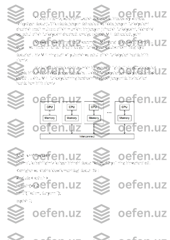 1.Eslatib o'tamiz, xabarlarni uzatish dasturlarida bitta asosiy xotirada 
ishlaydigan dastur juftlik odatda jarayon deb ataladi va ikkita jarayon funksiyalarni 
chaqirish orqali muloqot qilishi mumkin: bir jarayon jo‘natish funksiyasini, ikkinchisi 
esa qabul qilish funksiyasini chaqiradi. amalga oshirish MPI deb ataladi, ya'ni
Message-Passing Interface qisqartmasi . MPI yangi dasturlash tili emas. U 
C, C++ va Fortran tillaridan chaqiriladigan funksiyalar kutubxonasini belgilaydi
dasturlari . Biz MPI ning turli xil yuborish va qabul qilish funksiyalari haqida bilib 
olamiz.
Biz ko'proq ishtirok etishi mumkin bo'lgan ba'zi "global" aloqa funktsiyalari 
haqida bilib olamiz ikkita jarayondan ko'ra . Ushbu funktsiyalar jamoaviy aloqalar deb 
ataladi . Ushbu MPI funktsiyalarining barchasini o'rganish jarayonida biz ba'zilari 
haqida ham bilib olamiz
3.1.1 Ishni boshlash
Ehtimol, ko'pchiligimiz ko'rgan birinchi dastur "salom, dunyo" ning bir varianti edi.
Kernighan va Ritchie klassik matnidagi dastur [29]:
#include < stdio.h >
int main(void) f
printf ( "salom, dunyonn ");
qaytish 0; 