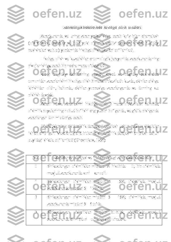 E ntomologik baholashda  hisobga  olish  usullari.
Zararkunanda   va   uning   zarar   yetkazishiga   qarab   ko‘z   bilan   chamalash
(o‘simlik   bit,   burgalar   va   b.q.)   yoki   o‘simlik   analizi   (gessen,   shved,   bug‘doy
pashshalari va b.q.) yordamida hisobga olish usullari qo‘llaniladi.
Hisobga   olish   va   kuzatishlar   entomologik   jarayonida   zararkunandaning
rivojlanishiga qarab bir-necha marta o‘tkaziladi.
Kuzgi   bug‘doy   ekinlarining   gessen,   shved   va   bug‘doy   pashshalari
tomonidan zararlanishni hisobga olish 3 marta o‘tkaziladi: kuzda, ekinlar qishga
kirishidan   oldin,   bahorda,   ekinlar   yoppasiga   zararlanganda   va   donning   sut
pishish davrida.
Zararli   hasva   zararlashini   hisobga   olish   2   marta   o‘tkaziladi:   bahorda,
o‘simlik poyalarining nobud bo‘lishi eng yuqori bo‘lganda, va g‘alla pishganda
zararlangan don miqdoriga qarab.
O‘simliklarning  chidamlilik  darajasini  aniqlash  uchun  maxsus  shkalalar
ishlab chiqilgan. Masalan, g‘alla bitlariga chidamlilik darajasini aniqlash uchun
quyidagi shkala qo‘llaniladi (Chesnokov, 1956):
Ball Zararlanish darajasi va 1 o‘simlikdagi zararkunanda miqdori
0 Shikastlangan   o‘simliklar   miqdori   %   hisobida   –   0;   bir   o‘simlikda
mavjud zararkunanda soni – sanoqli.
1 Shikastlangan   o‘simliklar   miqdori   0   –   5%;   o‘simlikda   mavjud
zararkunanda miqdori 5 – 10 to‘da.
2 Shikastlangan   o‘simliklar   miqdori   5   –   15%;   o‘simlikda   mavjud
zararkunanda miqdori 5 – 6 to‘da.
3 Shikastlangan   o‘simliklar   miqdori   20-30%;   o‘simlikda   mavjud
zararkunandalar miqdori – to‘dalar soni o‘rtacha. 