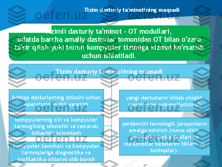 Tizim dasturiy ta'minotining maqsadi
Tizimli dasturiy ta'minot - OT modullari, 
odatda barcha amaliy dasturlar tomonidan OT bilan o'zaro 
ta'sir qilish yoki butun kompyuter tizimiga xizmat ko'rsatish 
uchun ishlatiladi.
boshqa dasturlarning ishlashi uchun 
operatsion muhit yaratish Tizim dasturiy ta'minotining maqsadi
kompyuterning o'zi va kompyuter 
tarmog'ining ishonchli va samarali 
ishlashini ta'minlash
kompyuter texnikasi va kompyuter 
tarmoqlariga diagnostika va 
profilaktika ishlarini olib borish yordamchi texnologik jarayonlarni 
amalga oshirish (nusxa olish, 
arxivlash, dastur fayllari va 
ma'lumotlar bazalarini tiklash va 
boshqalar).yangi dasturlarni ishlab chiqish 
(yaratish)ni avtomatlashtirish                   