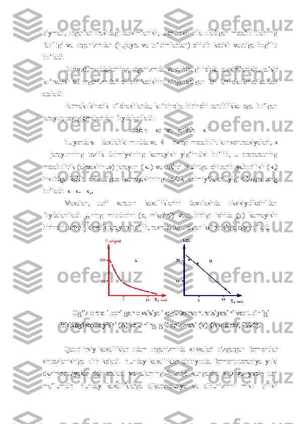 qiymati, organlar  orasidagi  taqsimlanish,  ular hosil  qila oladigan metabolitlarning
faolligi   va   organizmdan   (hujayra   va   to‘qimlardan)   chiqib   ketish   vaqtiga   bog‘liq
bo‘ladi. 
Dorivor   moddalarning   organizmda   vaqt   birligi   ichda   taqsimlanishi,   ta’sir
ko‘rsatish  va organizmdan chiqib ketishini  o‘rganadigan fan farmakokinetika deb
ataladi.
Farmakokinetik   o‘lchashlarda,   ko‘pincha   birinchi   tartiblikka   ega   bo‘lgan
jarayon teγnglamalaridan foydalaniladi:
dc/d τ =-kc    va    dP/d τ =-kP
bu yerda   s  – dastlabki modda va   R  – oxirgi metabolit konsentratsiyalari,   k
–   jarayonning   tezlik   doimiysining   kamayish   yig‘indisi   bo‘lib,   u   preparatning
metabolitik   (almashinuv)   jarayon   ( k
m )   va   tashqi   muhitga   chiqarib   yuborilish   ( k
e )
hisobiga   kelib   chiqadigan   kamayishining   tezlik   doimiyliklari   yig‘indisiga   teng
bo‘ladi:  k=k
m +k
e . 
Masalan,   turli   saraton   kasalliklarini   davolashda   oksisiydikchildan
foydalaniladi.   Uning   miqdorini   (c,   mkg/ml)   vaqt   birligi   ichida   ( τ )   kamayishi
birinchi tartibli kinetik jarayon bo‘lib, rasmda keltirilgan ko‘rinishga ega bo‘ladi. 
Og‘iz orqali berilgan oksisiydikchil konsentratsiyasini vaqt birligi
ichidagi kamayishi (A) va uning lg li chizmasi (V) (Akbarov, 1996).
Qator   irsiy   kasalliklar   odam   organizmida   xossalari   o‘zgargan   fermentlar
sintezlanishiga   olib   keladi.   Bunday   kasalliklar   tibbiyotda   fermentoterapiya   yoki
ekzimopatiyalar   deb   ataladi   va   ularning   hozirgi   kungacha   800   ga   yaqin   turi
ma’lumdir.   Bunday   kasalliklarga   alkaptonuriya   va   albunizmni   misol   qilish 