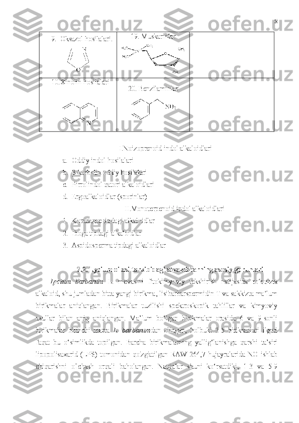 8
9. Oksazol hosilalari. 19. М uskarinlar
10. Xinolin hosilalari
20.  B е nzilaminlar
I.Noizoprenoid indol alkaloidlari
a. Oddiy indol hosilalari
b. β-karbolin oddiy hosilalari
c. Pirrolindol qatori alkaloidlari
d. Ergoalkaloidlar (sporinlar)
II.Monoterpenoid indol alkaloidlari
1. Korunante tipdagi alkaloidlar
2. Iboga tipdagi alkaloidlar
3. Aspidosperma tipdagi alkaloidlar
2.2. Lycium oilasi tarkibidagi alkaloidlarning asosiy guruhlari
Lycium   barbarum   L.   mevasini   fitokimyoviy   tekshirish   natijasida   to qqiztaʻ
alkaloid, shu jumladan bitta yangi birikma, lisibarbarspermidin T va sakkizta ma lum	
ʼ
birikmalar   aniqlangan.   Birikmalar   tuzilishi   spektroskopik   tahlillar   va   kimyoviy
usullar   bilan   aniq   aniqlangan.   Ma’lum   bo‘lgan   birikmalar   orasida   6   va   9-sonli
birikmalar   birinchi   marta   L.   barbarum dan   olingan,   holbuki   2-5   birikmalari   ilgari
faqat   bu   o‘simlikda   topilgan.   Barcha   birikmalarning   yallig‘lanishga   qarshi   ta’siri
lipopolisaxarid   (LPS)   tomonidan   qo'zg'atilgan   RAW   264,7   hujayralarida   NO   ishlab
chiqarishni   o'lchash   orqali   baholangan.   Natijalar   shuni   ko‘rsatdiki,   1-3   va   5-9 