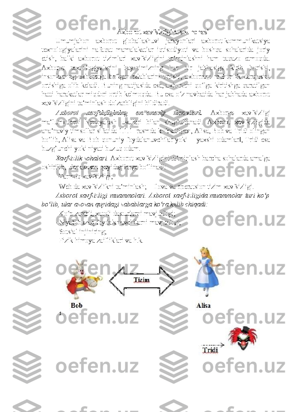 Axborot xavfsizligi tushunchasi 
Umumjahon   axborot   globallashuvi   jarayonlari   axborot-kommunikatsiya
texnologiyalarini   nafaqat   mamalakatlar   iqtisodiyoti   va   boshqa   sohalarida   joriy
etish,   balki   axborot   tizimlari   xavfsizligini   ta‘minlashni   ham   taqazo   etmoqda.
Axborot   texnologiyalarini   hayotimizning   har   bir   jabhasiga   kirib   borishi,
insonlarning   axborotga   bo lgan   talablarini   ortishi,   axborotni   muhimlik   darajasiniʻ
ortishiga  olib  keladi. Buning  natijasida  esa,   axborotni   qo lga  kiritishga  qaratilgan	
ʻ
hatti-harakatlar miqdori ortib kelmoqda. Bu esa o z navbatida har jabhada axborot	
ʻ
xavfsizligini ta‘minlash dolzarbligini bildiradi. 
Axborot   xavfsizligining   an anaviy   timsollari.	
‟   Axborot   xavfsizligi
ma‘lumotlarni   himoyalash   usullari   bilan   shug’ullanadi.   Axborot   xavfsizligida
ana‘naviy timsollar sifatida 1.1.1- rasmda ko rsatilgan, Alisa, Bob va Tridi olingan	
ʻ
bo lib, Alisa  va Bob qonuniy foydalanuvchilar  yoki  ―yaxshi  odamlar , Tridi  esa	
ʻ ‖
buzg’unchi yoki niyati buzuq odam. 
Xavfsizlik sohalari.  Axborot xavfsizligini ta‘minlash barcha sohalarda amalga
oshirilib, ular asosan quyidagilarga bo linadi: 	
ʻ
–Tarmoq xavfsizligi; 
–Web da xavfsizlikni ta‘minlash; – Ilova va operatsion tizim xavfsizligi. 
Axborot xavfsizligi  muammolari. Axborot xavfsizligida muammolar turi ko p	
ʻ
bo lib, ular asosan quyidagi sabablarga ko ra kelib chiqadi: 	
ʻ ʻ
–Ko p zararli, xatoli dasturlarni mavjudligi; 	
ʻ
–Niyati buzuq foydalanuvchilarni mavjudligi; 
–Sotsial injiniring; 
–Fizik himoya zaifliklari va h.k. 
 
 
 
 
 
 
 
1   