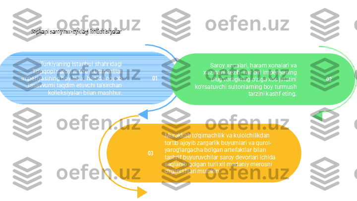 Topkapi saroy muzeyidagi kollektsiyalar
Turkiyaning Istanbul shahridagi 
To pqopi saroyi muzeyi Usmonlilar ʻ
imperiyasining boy tarixi haqida noyob 
tasavvurni taqdim etuvchi taʼsirchan 
kolleksiyalari bilan mashhur. 01
Murakkab to'qimachilik va kulolchilikdan 
tortib ajoyib zargarlik buyumlari va qurol-
yarog'largacha bo'lgan artefaktlar bilan 
tashrif buyuruvchilar saroy devorlari ichida 
saqlanib qolgan turli xil madaniy merosni 
o'rganishlari mumkin.03 Saroy xonalari, haram xonalari va 
xazinani kezib, har biri imperiyaning 
ulug‘vorligining o‘ziga xos jihatini 
ko‘rsatuvchi sultonlarning boy turmush 
tarzini kashf eting. 02 