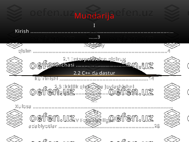 Mu n da ri j a
I  
K i r i sh  ....................................................................................................
......3
I I  A sosi y  
qi si m  ..............................................................................................4
2.1 I n t er pol a t si on  qi di r u v  
t u sh u n c h a si  . .............................................4
2.2 C++ da  da st u r  
k o` r i n i sh i  ..............................................................14
2.3 I k k i l i k  qi di r u v da  j oy l a sh i sh n i  
a n i ql a sh  ...... ..... .............................18
I I I  
X u l osa   ..................................................................................................
..27
I V  Foy da l a n i l ga n  
a da bi y ot l a r  ...................................................................28 