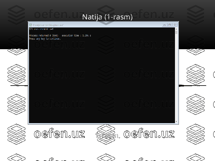 Natija (1-rasm)
1-rasm. 