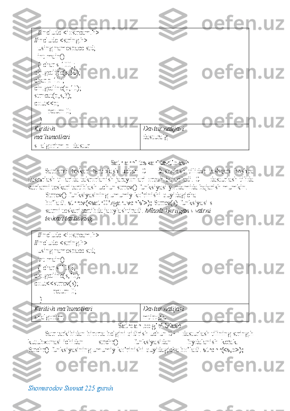    #include <iostream.h> 
#include <string.h> 
  using namespace std;      
  int main()                                  
  { char s[100];   
cin.getline(s,10);   
char p[10];    
cin.getline(p,10);     
strncat(p,s,3);      
cout<<p; 
        return 0; 
   }                                                  
Kiritish 
ma‘lumotlari   
s=algoritm p=dastur  Dastur natijasi 
dasturalg 
 
Satrlarni teskari tartiblash 
Satrlarni   teskari   tartiblash   uchun   C++   dasturlash   tilidan   tashqari   boshqa
dasturlash tillarida takrorlanish jarayonlari orqali bajariladi. C++ dasturlash tilida
satrlarni teskari tartiblash uchun strrev() funksiyasi yordamida bajarish mumkin. 
Strrev() funksiyasining umumiy ko’rinishi quyidagicha 
bo’ladi.  strrev(<satrO‘zgaruvchisi>);  Strrev(s) funksiyasi s 
satrni teskari tartibda jaoylashtiradi.  Misol:  Berilgan s satrni 
teskari tartiblang. 
 
   #include <iostream.h> 
#include <string.h> 
  using namespace std;      
  int main()                                  
  { char s[100];   
cin.getline(s,10);            
cout<<strrev(s); 
           return 0; 
   }                                                  
Kiritish ma‘lumotlari   
s=algoritm  Dastur natijasi 
mtirogla 
Satrdan belgini izlash 
Satr tarkibidan birorta belgini qidirish uchun C++ dasturlash tilining string.h
kutubxonasi  ichidan  strchr()  funksiyasidan  foydalanish  kerak. 
Strchr() funksiyasining umumiy ko’rinishi quyidagicha bo’ladi.  strchr(<s,p>); 
Shomurodov Sunnat 225 guruh
  