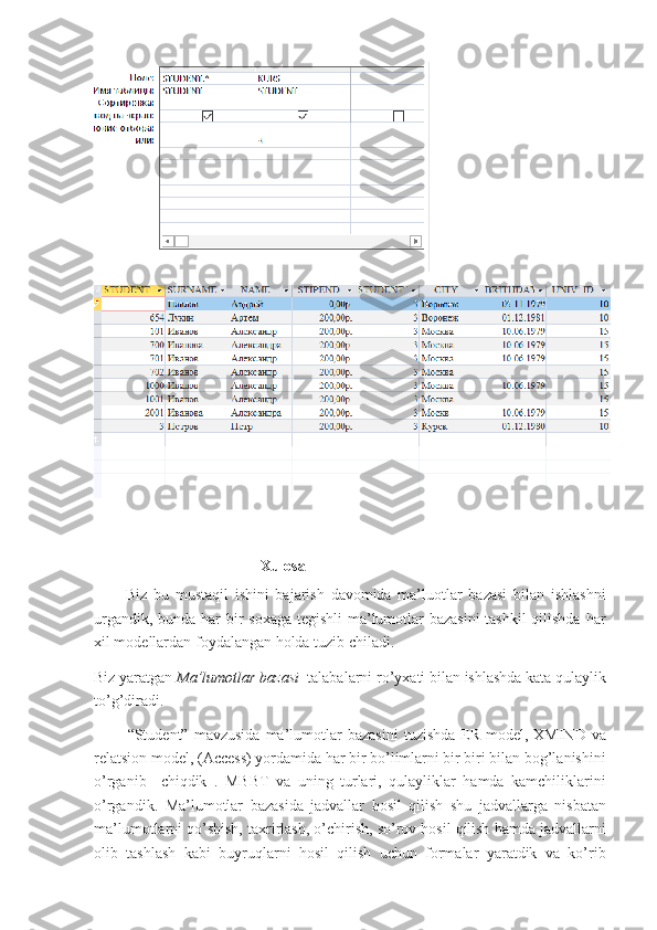                                            Xulosa
          Biz   bu   mustaqil   ishini   bajarish   davomida   ma’luotlar   bazasi   bilan   ishlashni
urgandik, bunda har  bir soxaga tegishli  ma’lumotlar  bazasini  tashkil  qilishda har
xil modellardan foydalangan holda tuzib chiladi.
Biz yaratgan  Ma’lumotlar bazasi    talabalarni   ro ’ yxati   bilan   ishlashda   kata   qulaylik
to ’ g ’ diradi .
            “Student”  mavzusida   ma’lumotlar   bazasini   tuzishda   ER-model,   XMIND   va
relatsion model, (Access) yordamida har bir bo’limlarni bir biri bilan bog’lanishini
o’rganib     chiqdik   .   MBBT   va   uning   turlari,   qulayliklar   hamda   kamchiliklarini
o’rgandik.   Ma’lumotlar   bazasida   jadvallar   hosil   qilish   shu   jadvallarga   nisbatan
ma’lumotlarni qo’shish, taxrirlash, o’chirish, so’rov hosil qilish hamda jadvallarni
olib   tashlash   kabi   buyruqlarni   hosil   qilish   uchun   formalar   yaratdik   va   ko’rib 