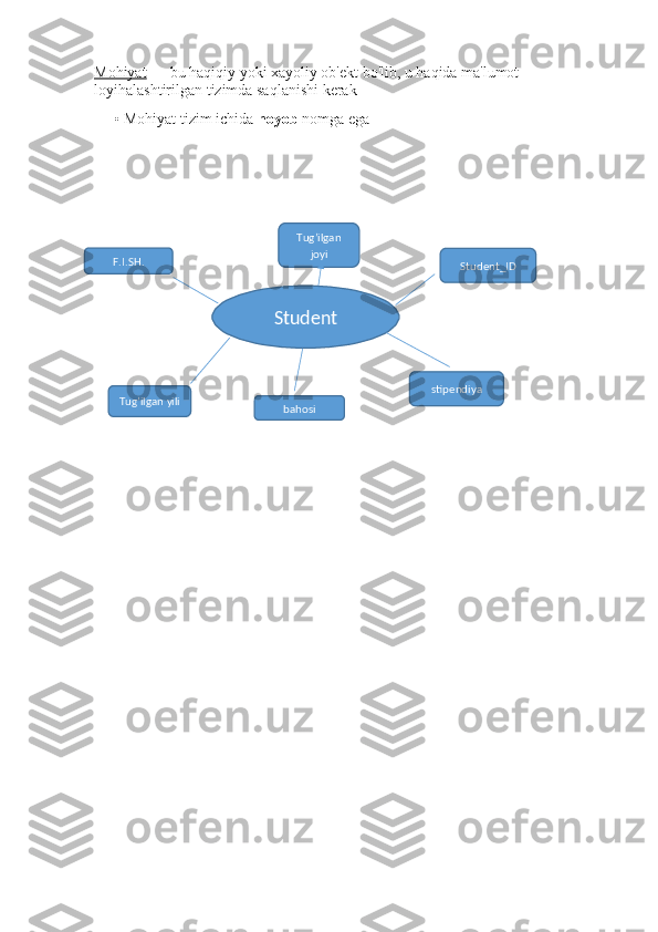 Mohiyat  — bu haqiqiy yoki xayoliy ob'ekt bo'lib, u haqida ma'lumot 
loyihalashtirilgan tizimda saqlanishi kerak
•  Mohiyat tizim ichida  noyob  nomga ega
Student Student_IDF.I.SH. Tug’ilgan
joyi
Tug’ilgan yili stipendiya
bahosi 