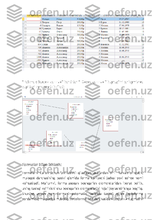 “ Работа   с   базами   данных ” bandidan “  Схема   данных  ” buyrug’ini tanlaymiz va
quyidagi oyna paydo bo’ladi:
Formalar bilan ishlash:
Forma larni   tuzish   uchun   uni   tashkil   qiladigan   usullardan   biri       tanlab   olingach,
muloqot   darchasining   pastki   qismida   forma   tuziluvchi   jadval   yoki   so’rov   nomi
ko’rsatiladi.   Ma’lumki,   forma   asosan   boshqarish   elementlaridan   iborat   bo’lib,
uning tashqi ko’rinishi shu boshqarish elementlarini rejali joylashtirishga bog’liq.
Shuning   uchun   ham   formani   avtomatik   ravishda   tashkil   qilish   (avtoforma
yordamida) maqsadga muvofiq.  Avtoforma–MB  darchasida  «Создать»  tugmasini 