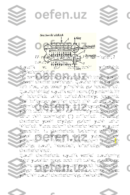 17- rasm.   Sirtiy absorber:   1  – taqsimlagich;  2 –
quvur;  3  – ostona.
Suyuqlik   va   gaz   qarama-qarshi   yo‘nalishda
harakatlantiriladi. 
17-   rasmda   gorizontal   quvurlardan   tarkib   topgan   yuvilib
turuvchi   absorber   tasvirlangan.   Quvurlar   ichida   suyuqlik
oqib   o‘tsa,   unga   teskari   yo‘nalishda   gaz   harakat   qiladi.
Quvurlar ichidagi suyuqlik sathi ostona (3) yordamida bir
xil   balandlikda   ushlab   turiladi.Absorbsiya   jarayonida
hosil   bo‘layotgan   issiqlikni   ajratib   olish   uchun   quvurlar
taqsimlash moslamasi (2) dan oqib tushayotgan suv bilan
yuvilib  turadi.  Sovituvchi   suvni  bir   me’yorda  taqsimlash
uchun   tishli   taqsimlagich   (1)   qo‘llaniladi.   Bu   turdagi
absorberlar   yaxshi   eriydigan   gazlarni   yutish   uchun
ishlatiladi.  Yupqa  qatlamli  absorberlar   ixcham  va  yuqori
samaralidir.   Bu   absorberlarda   fazalarning   to‘qnashish
yuzasi   oqib   tushayotgan   suyuqlik   yupqa   qatlami
yordamida   hosil   bo‘ladi.   Yupqa   qatlamli   qurilma l ar
guruhiga   quvurli,   listasadkali,   ko‘tariladigan   qatlamli
absorberlar kiradi.
Quvurli   absorberlarda   suyuqlik   vertikal   quvurlarning
tashqi   yuzasidan   pastga   qarab   oqib   tushsa,   gaz   faza   esa
qarama-qarshi   yo‘nalishda   yuqoriga   qarab   harakatlanadi.
Qolgan   turdagi   absorberlarda   ham   fazalarning   harakat
yo‘nalishi quvurli absorberlarnikiga o‘xshashdir. 