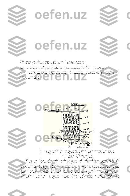 18- rasm.  Yupqa qatlamli absorber:
samarador bo‘lgani uchun sanoatda ko‘p 1
 – quvur; 
2   –   taqsimlash   ishlatiladi.   Odatda,   nasadkalar   qatlami
moslamasi; 
19- rasm.  Nasadkali
absorber.
1 – taqsimlagich;
2 – nasadka;
3 – suyuqlikni qayta taqsimlash moslamasi;
4 – teshikli panjar 
Suyuq faza  absorberning yuqori  qismidan  taqsimlash
moslamasi (1) yordamida purkaladi va nasadka qatlamida
gaz   fazasi   bilan   o‘zaro   ta’sir   etadi.   Quril   ma   samarali
ishlashi   uchun   suyuq   faza   bir   tekisda   purkalishi   va 