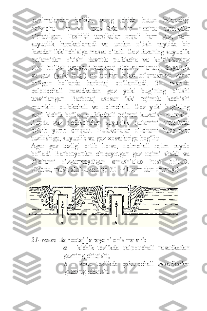 qurilmalardan   bo‘lib,   uning   ichida   butun   balandligi
bo‘yicha   bir   xil   masofada   bir   nechta   tarelkalar
o‘rnatilgan.   Teshikli   tarelkalar   orqali   ham   gaz,   ham
suyuqlik   harakatlanadi   va   undan   o‘tish   paytida   bir
fazadan ikkinchisiga massa o‘tadi. Gaz fazaning suyuqlik
qatlamidan   o‘tishi   davrida   pufakcha   va   ko‘riklarning
hosil   bo‘lish  jarayoni  barbotaj    deb  nomlanadi. Suyuqlik
va   gaz   (yoki   bug‘)   ni   bir-biri   bilan   to‘qnashishi   zarur
bo‘lgan   hollarda   barbotaj   qo‘llaniladi.   21-   rasmda
qalpoqchali   nasadkadan   gaz   yoki   bug‘ning   o‘tishi
tasvirlangan.   Barbotaj   asosan   ikki   rejimda   kechishi
mumkin:   pufakchali   va   oqimchali.   Gaz   yoki   bug‘ning
sarfi   kichik   bo‘lsa,   pufakchali   rejimni   kuzatish   mumkin.
Bunda   gaz   pufakchalari   suyuqlik   qatlamini   bitta-bitta
bo‘lib   yorib   chiqadi.   Pufakchalar   o‘lchami   barbotyor
tuzilishiga, suyuqlik va gaz xossalariga bog‘liq.
Agar   gaz   tezligi   ortib   borsa,   oqimchali   rejim   paydo
bo‘ladi.   Barbotyordan   chiqayotgan   gaz   oqimi   shakli   va
o‘lchami   o‘zgarmaydigan   «mash’ala»   hosil   bo‘ladi.
Odatda, mash’ala balandligi 30 – 40 mm dan ortmaydi.
21- rasm.  Barbotaj jarayoni chizmalari:
a   –   kichik   tezlikda   qalpoqchali   nasadkadan
gazning chiqishi;
b   –   katta   tezlikda   qalpoqchali   nasadkadan
gazning chiqishi. 