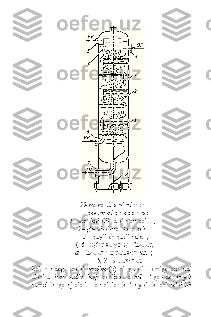 29-rasm.  G‘alvirsimon
ekstraksion kolonna:
1 – vertikal silindrsimon qobiq;
2 – g‘alvirsimon tarelkalar;
3 – quyilish qurilmalari;
4, 6 – og‘ir va yengil fazalar;
a – fazalarni ajratuvchi sath;
5, 7 – shtutserlar.
kolonnadagi pastki  tarelka (2) ning osti qismiga beriladi.
Ushbu   faza   tarelkadagi   teshiklar   orqali   o‘tganida   mayda
tomchilarga   ajraladi.Tomchilar   ko‘payish   kuchi   ta’sirida 